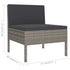 6 Piece Patio Lounge Set with Cushions Poly Rattan Gray - WoodPoly.com