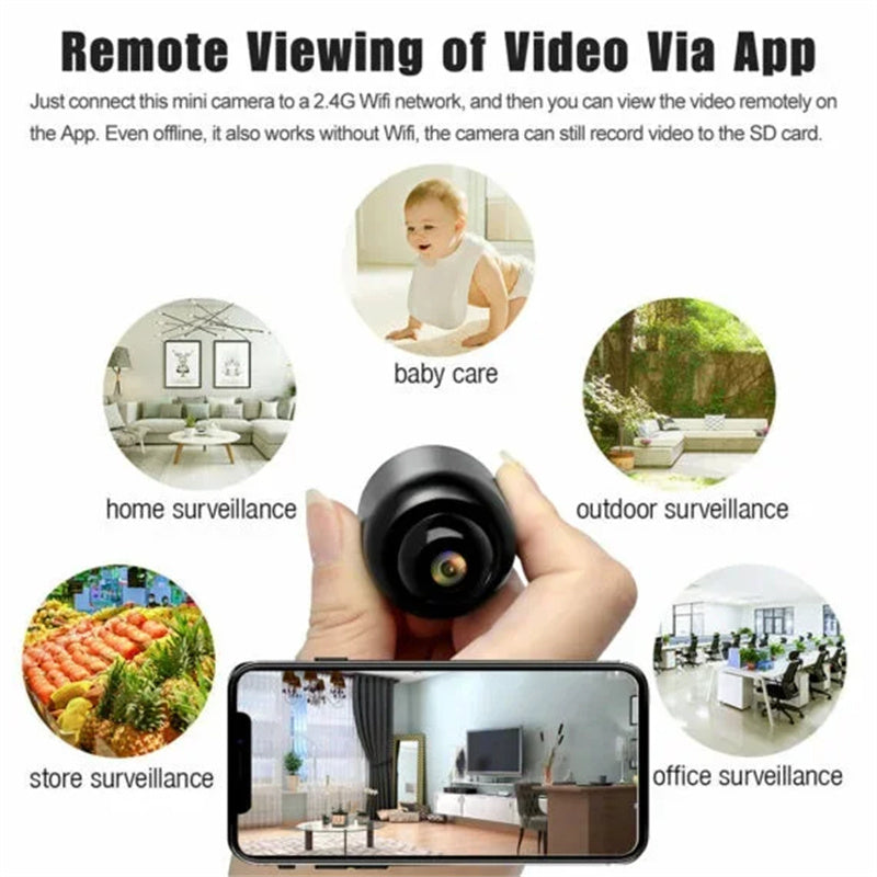 Mini 5G Wireless Wifi Monitor 1080P HD Night Vision Included for Home