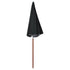 Parasol with Steel Pole 94.5" Anthracite - WoodPoly.com