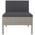 Patio Chairs 3 pcs with Cushions Poly Rattan Gray - WoodPoly.com